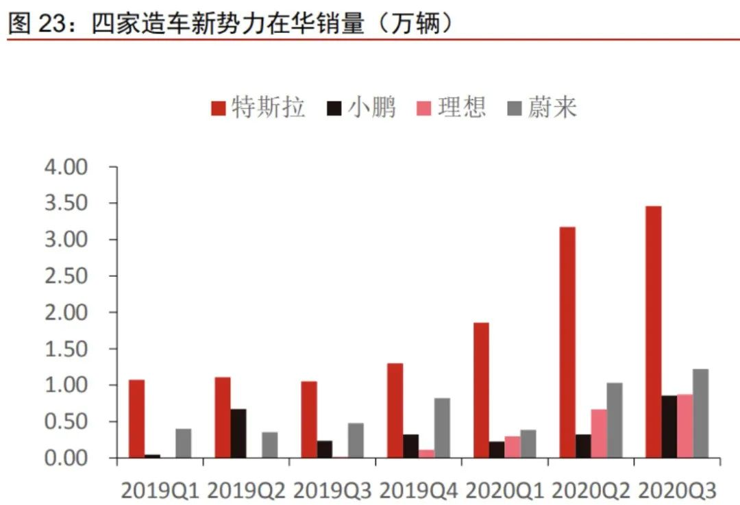 关于研究机构发布报告显示，加密钱包迎来新一轮爆发的信息